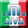 Avatar utente